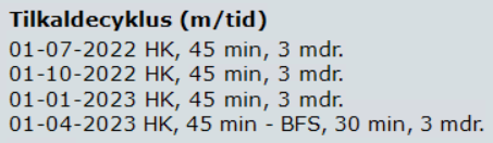 Tilkaldecyklus eksempel2