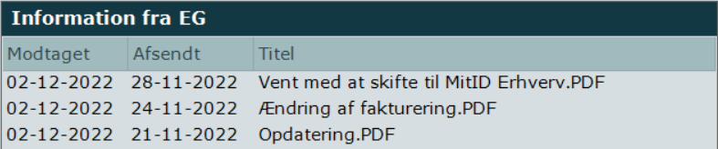 Information fra EG