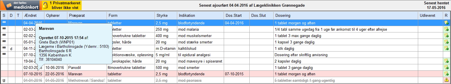 oversigt medicinkort